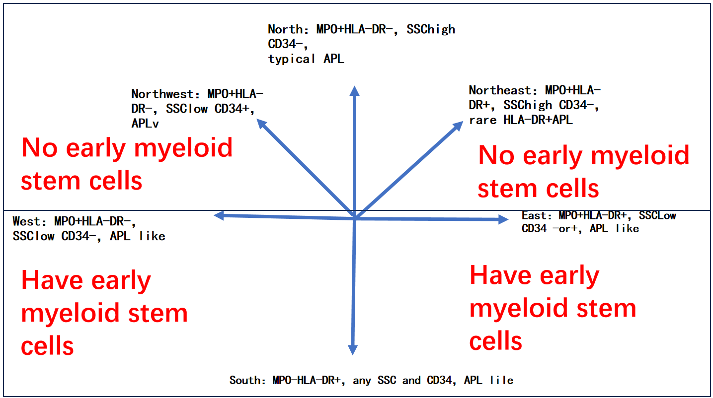 69cb7c820e59b.png 69cb7c820e59b.png